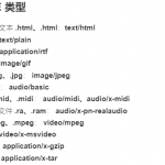 MIME 类型汇总